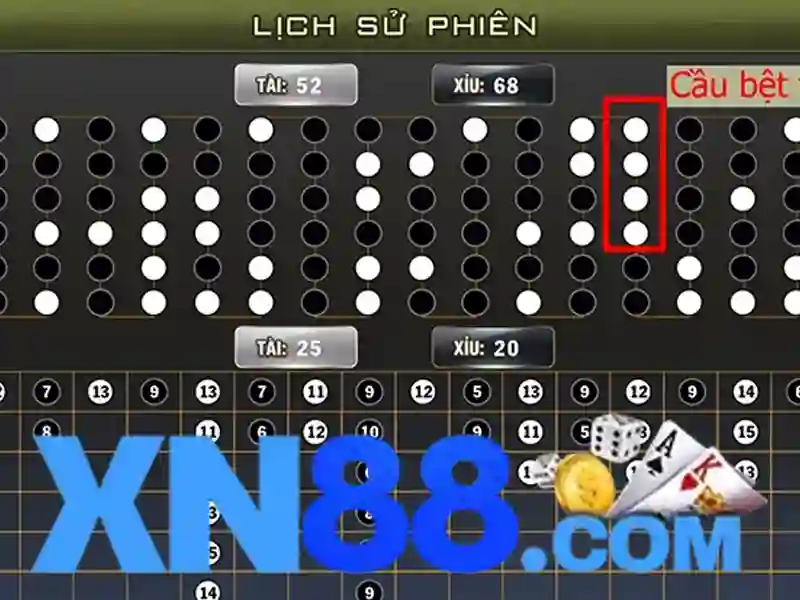 xn88..com – Hướng đi thương hiệu số và trải nghiệm xn88..com