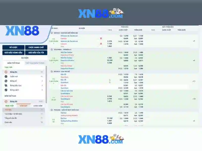 xn88 – Một cái nhìn tổng quan về nền tảng trò chơi trực tuyến