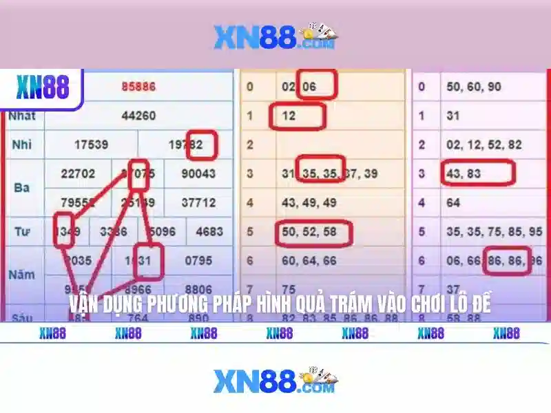 xn88: Nền tảng trực tuyến nổi bật và những điều cần biết