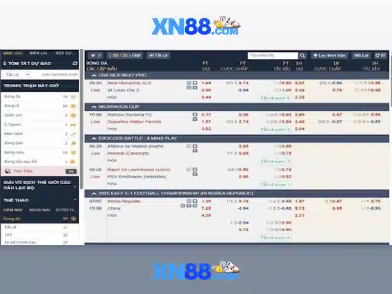 Giới thiệu về xn88