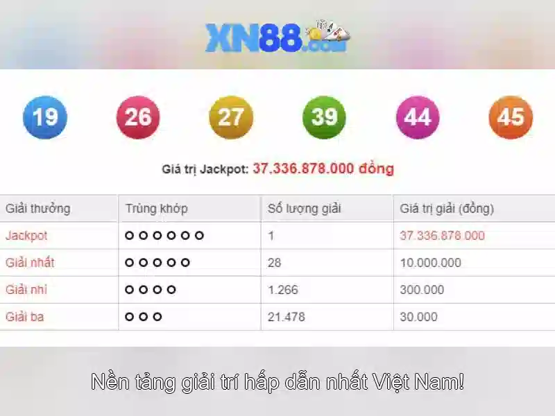 Cách bắt đầu và lưu ý an toàn